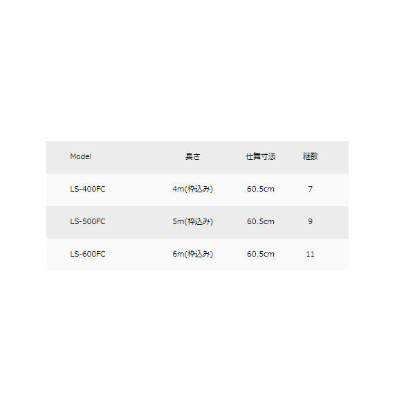 ファーストキャスト ランディングセット