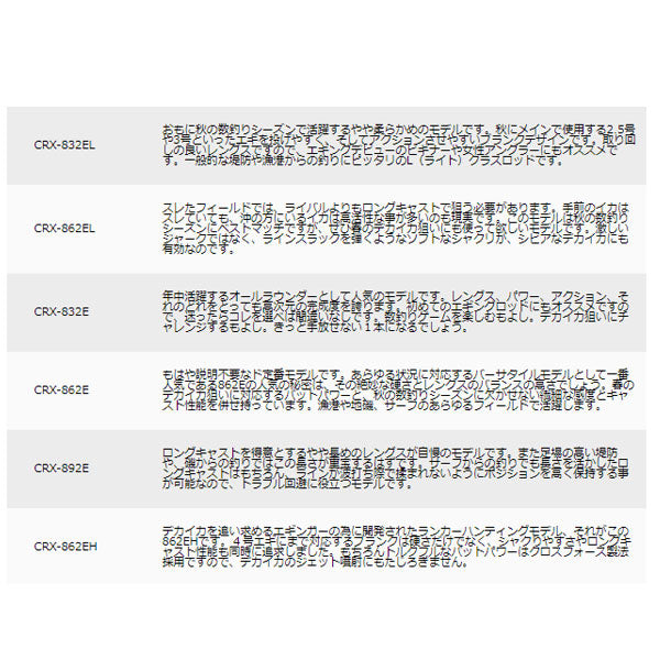 クロステージ エギングモデル ※特価のため保証書なし