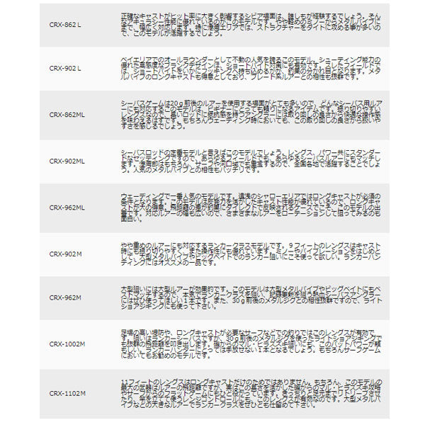 クロステージ シーバス ※特価のため保証書なし
