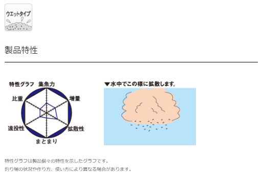 スーパー1ジャンボ