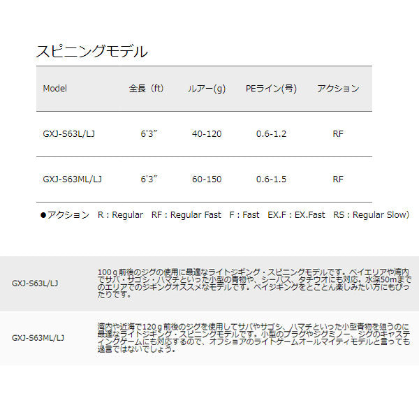 ジャイアントキリング ライトジギング スピニングモデル