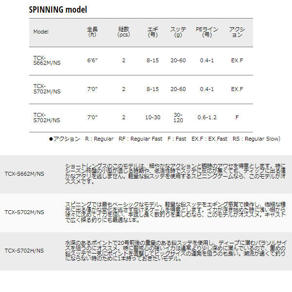 トリプルクロス イカメタル(鉛スッテ) SPINNING model 数量限定特価品 (特価のため保証書無し)