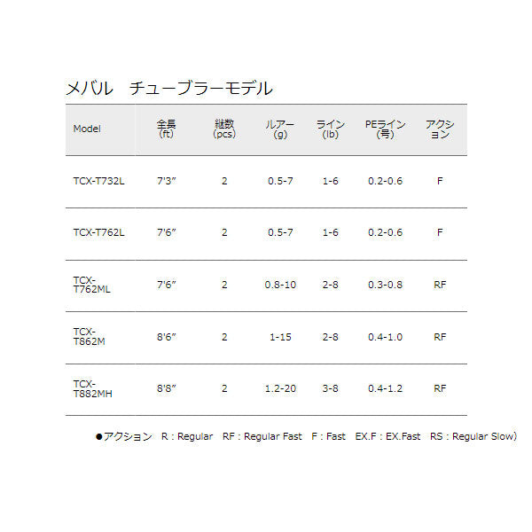 トリプルクロス メバル チューブラーモデル 数量限定特価品 (特価のため保証書無し)※一部除く