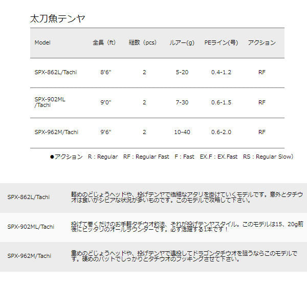 ソルパラ 太刀魚テンヤ