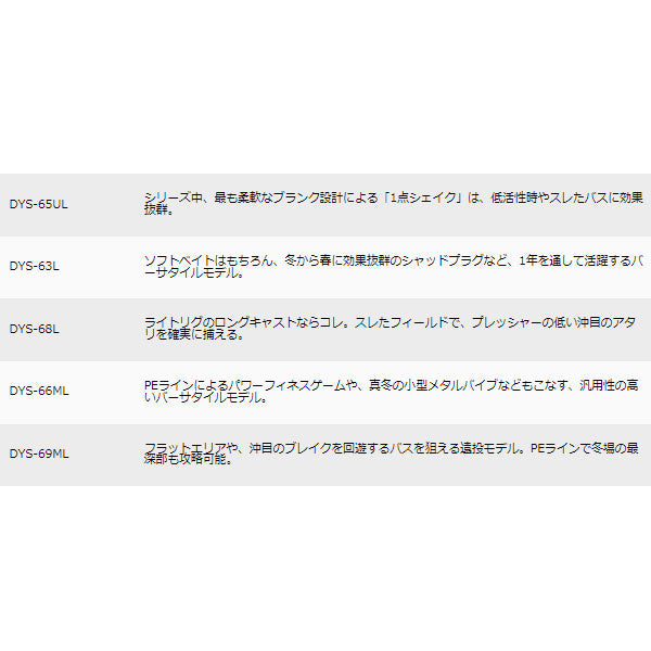 デイズ スピニング SPINNING MODEL 1PC