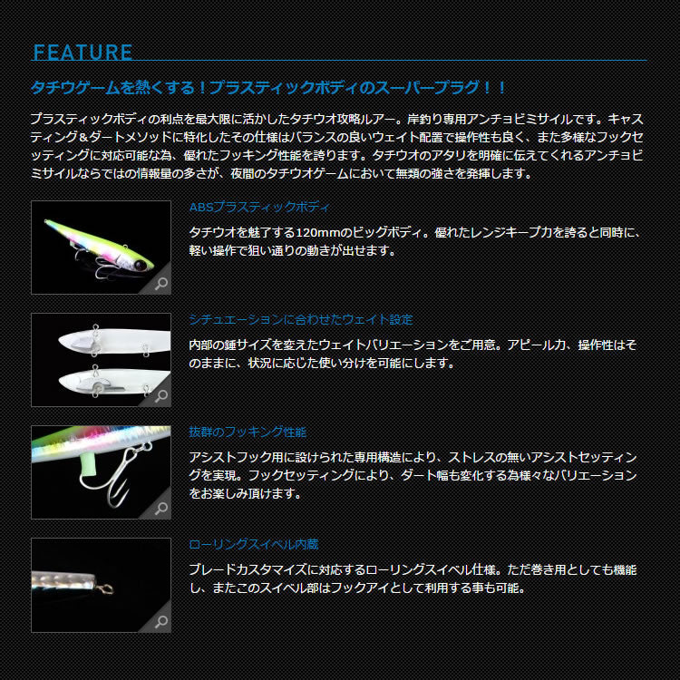 陸式 アンチョビミサイル 28g