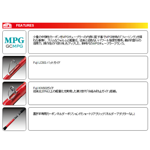 MPG ハイパーブレード オキメバル 260