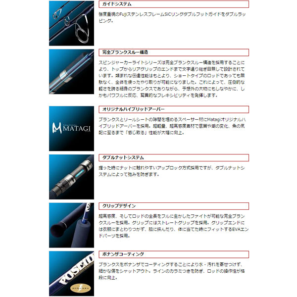 ☆NEWポセイドン スピンジャーカー PSPJ602