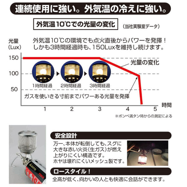 レギュレーターランタン ST-260