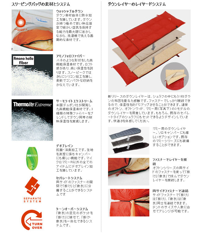 セパレートシュラフ オフトン ワイド BD-103