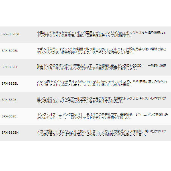 ソルパラ エギング