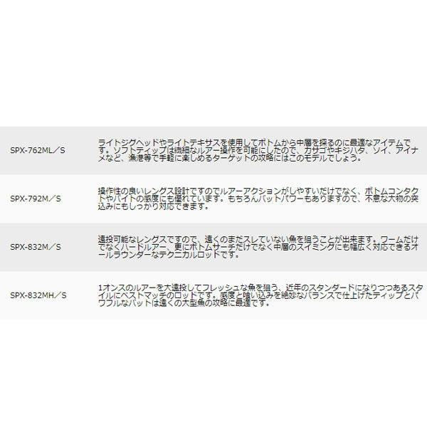 ソルパラ ハードロック SPINNIG model