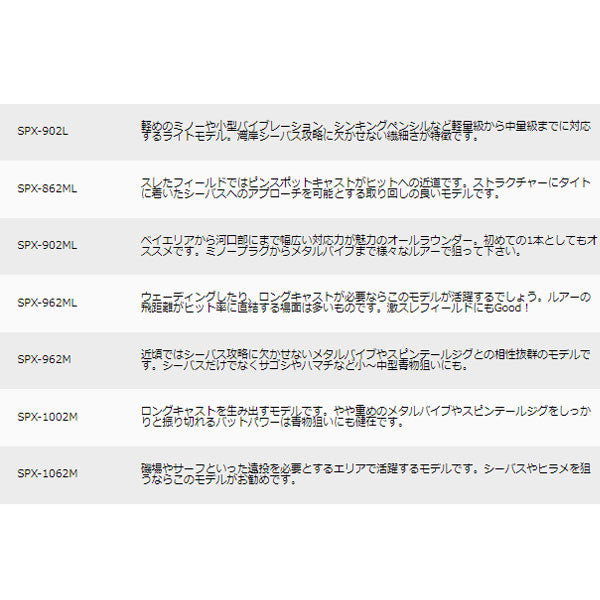 ソルパラ シーバス