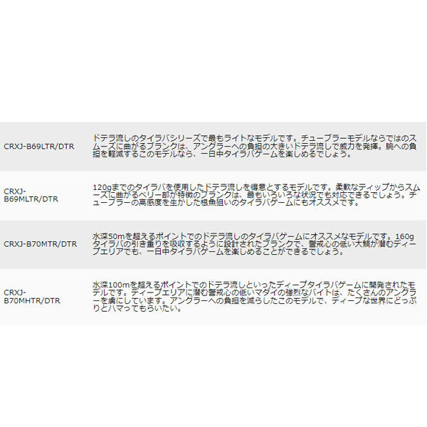 クロステージ 鯛ラバ DOTERA TUBULAR スパイラルガイドセッティング