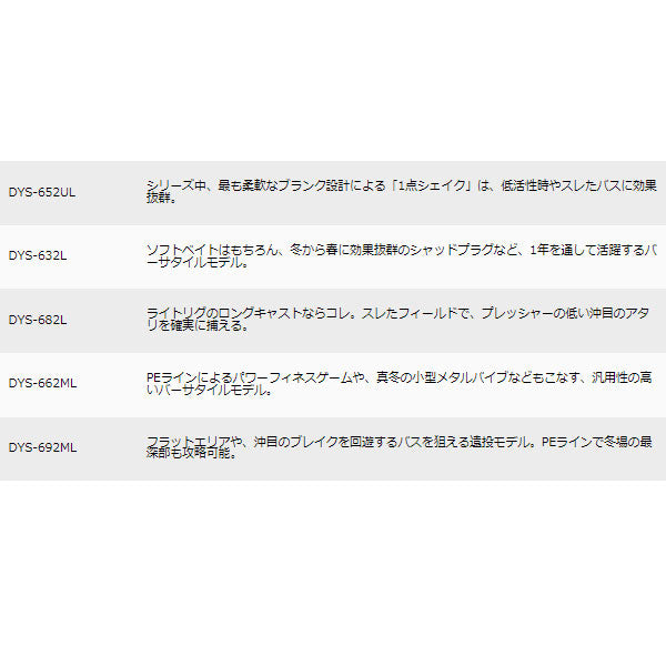 デイズ スピニング SPINNING MODEL 2PC