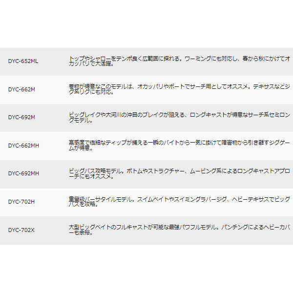 デイズ ベイト BAIT MODEL 2PC