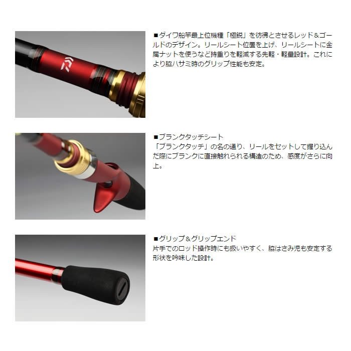 アナリスター 瀬戸内ILT 25-300