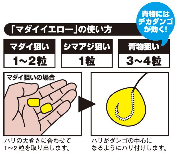 マダイイエロー クール便