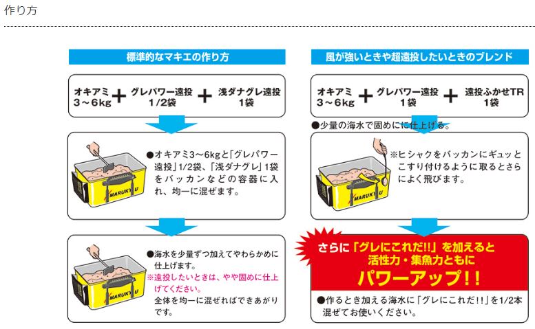 グレパワー遠投