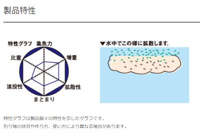 のりグレ