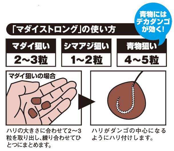 マダイスペシャル クール便