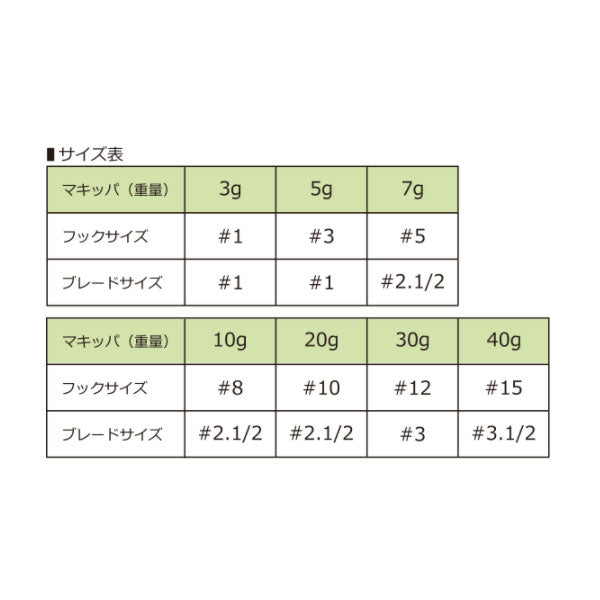 MAKIPPA(マキッパ)20ｇ