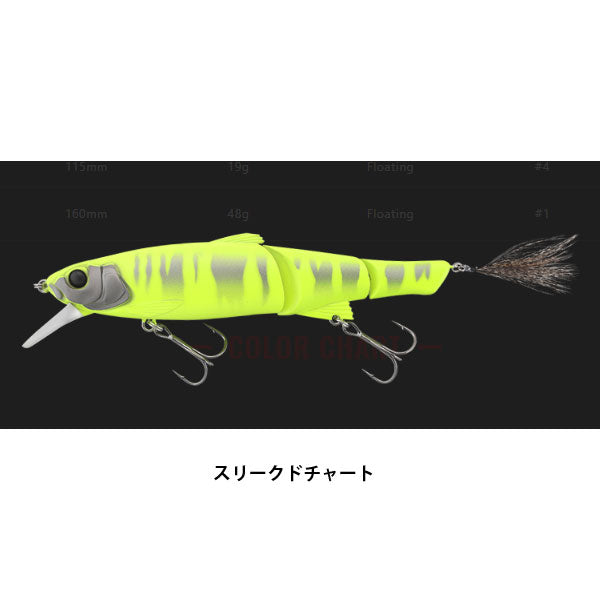 スリークマイキー115