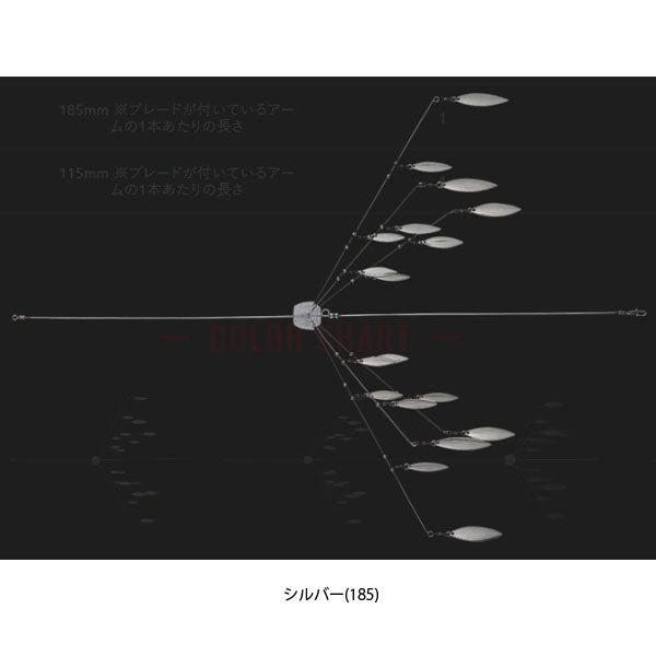 ラスターブレード185