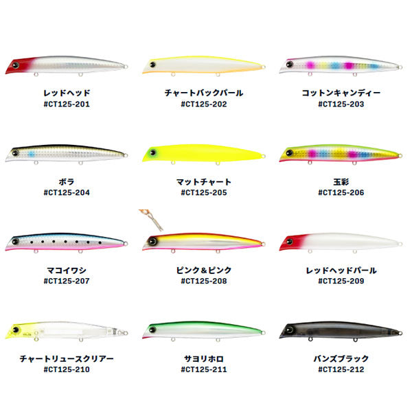 コモモ125 カウンター