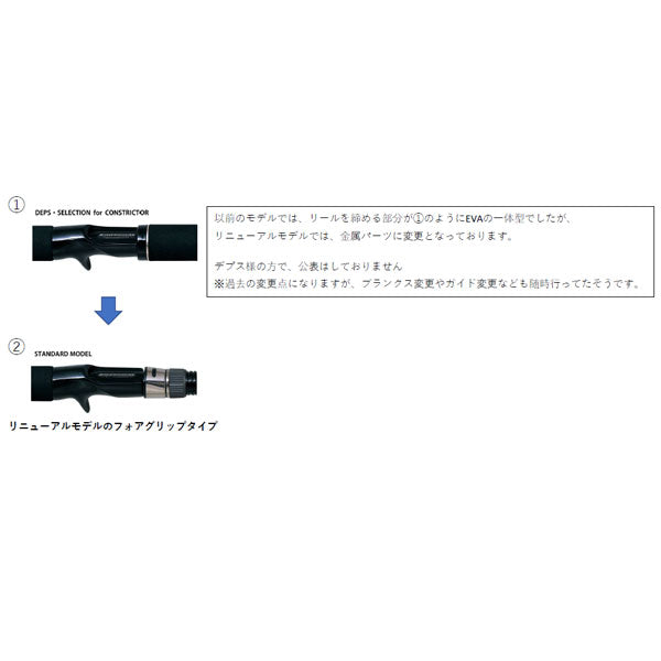 New ヒュージカスタム H2N-64R 2022年フォアグリップ一新モデル