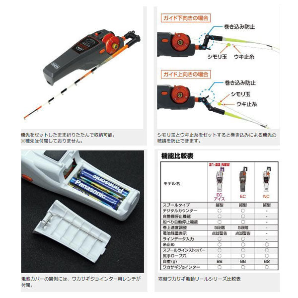 攻棚ワカサギモータードライブNC
