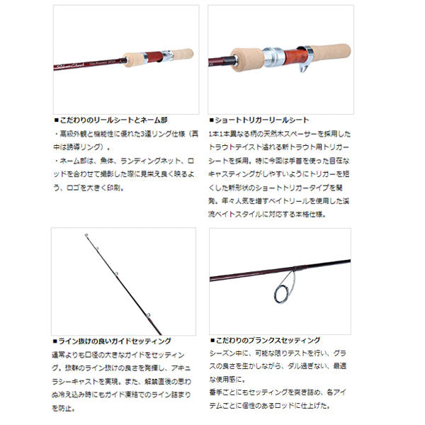 シルバークリーク グラスプログレッシブ 46LB-G