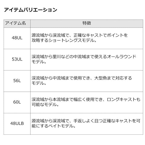 23 TROUT X NT トラウトX ネイティブ 2023年新製品