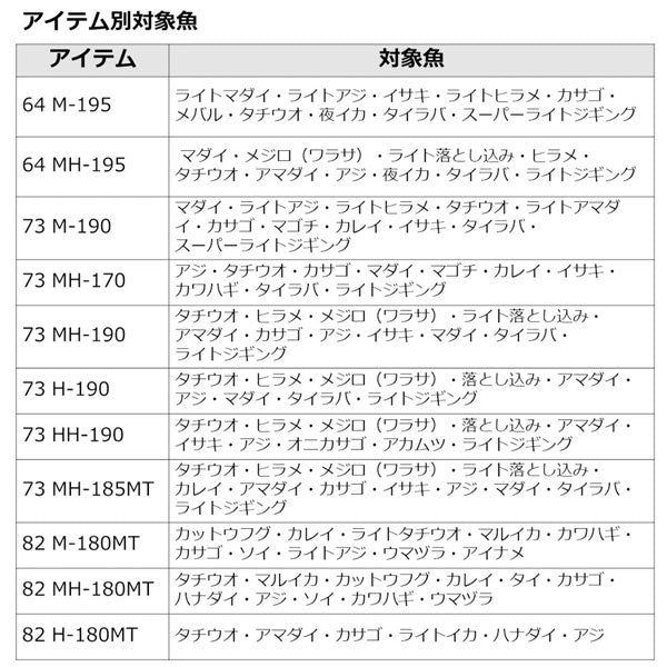 23 リーディング LG 2023年新製品
