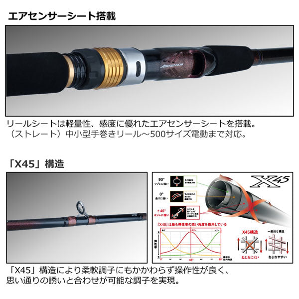 23 アナリスター 64・Q 2023年新製品