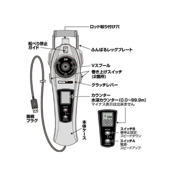 クリスティア ワカサギ AIR
