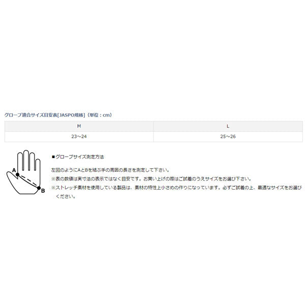 グルピタフィンガー DG-7023 ブルー