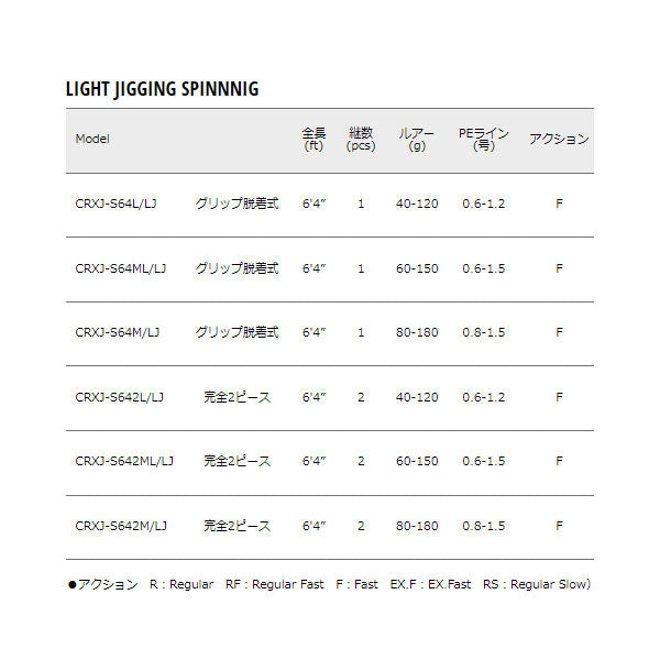 クロステージ ライトジギング LIGHT JIGGING SPINNNIG【数量限定特価(特価のため保証書無し)】