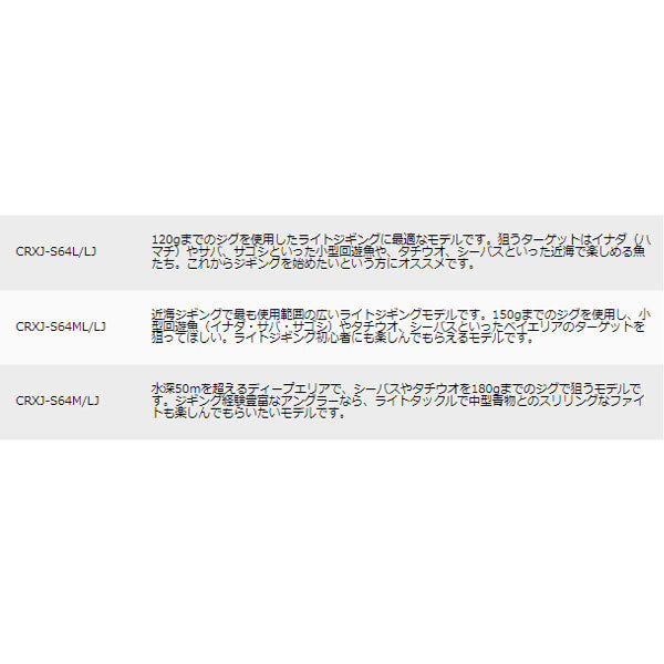 クロステージ ライトジギング LIGHT JIGGING SPINNNIG【数量限定特価(特価のため保証書無し)】