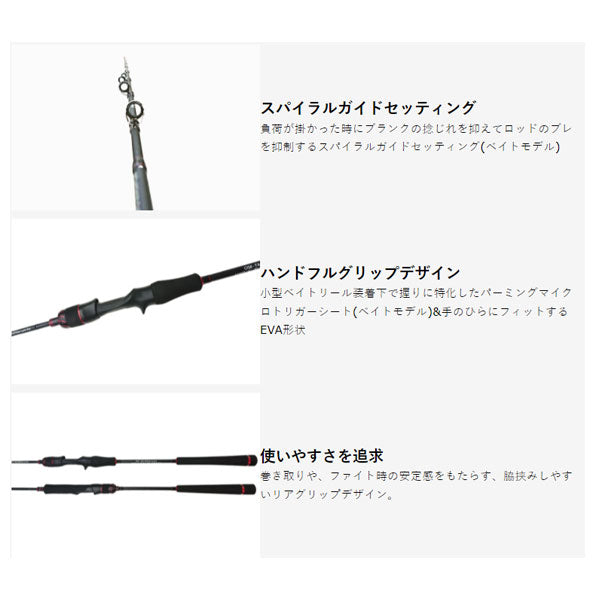 オーシャンセンサー タイラバ OSE-TAR B54DD