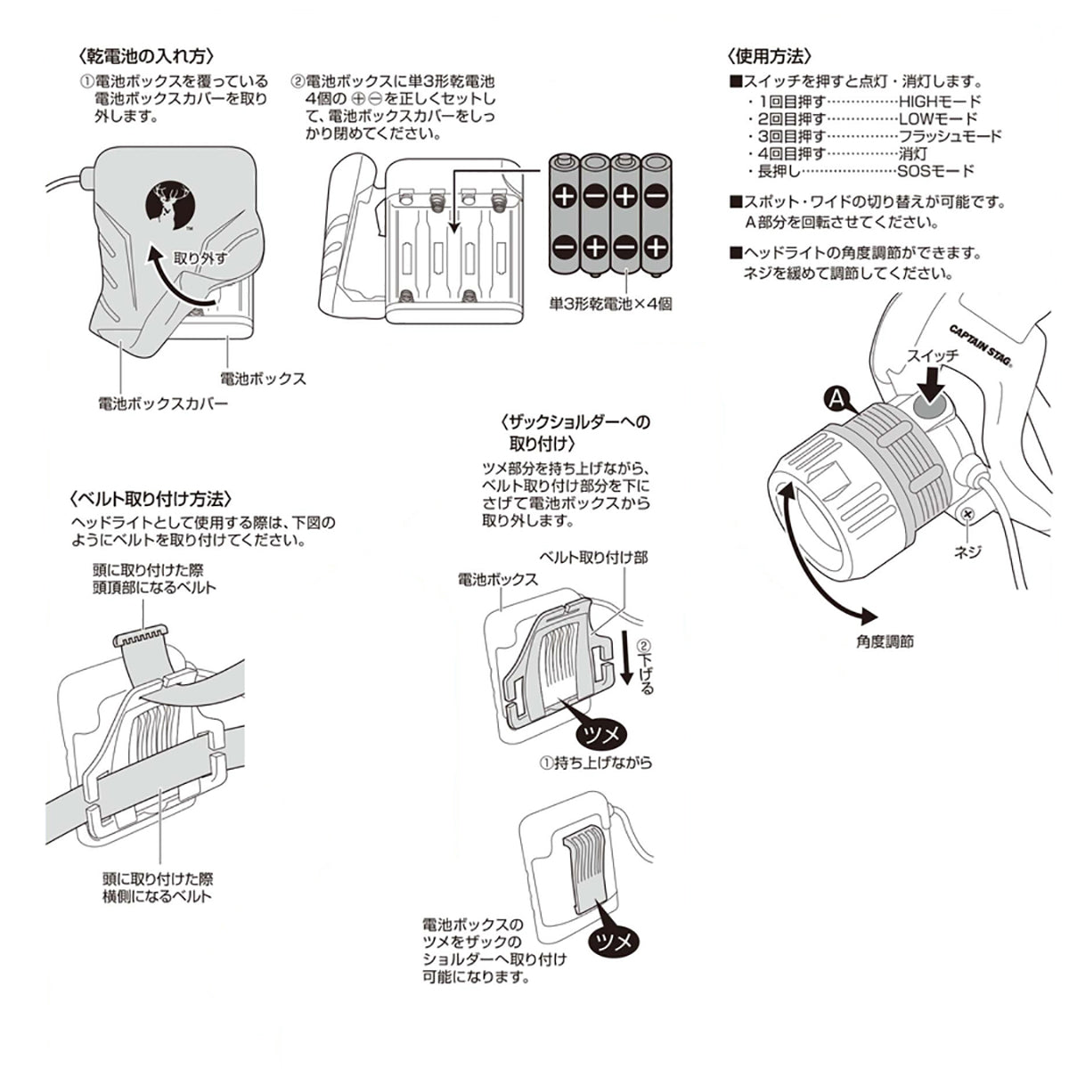 雷神 アルミパワーチップ型LEDヘッドライト(5W-350) UK-4029