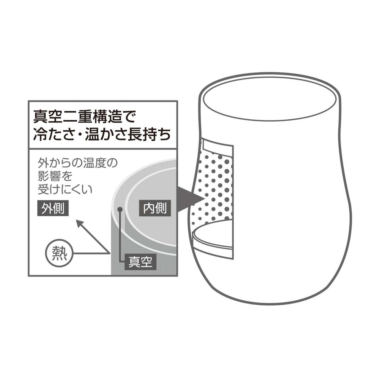 「香る」真空二重タンブラー240(ベージュ) UE-3578