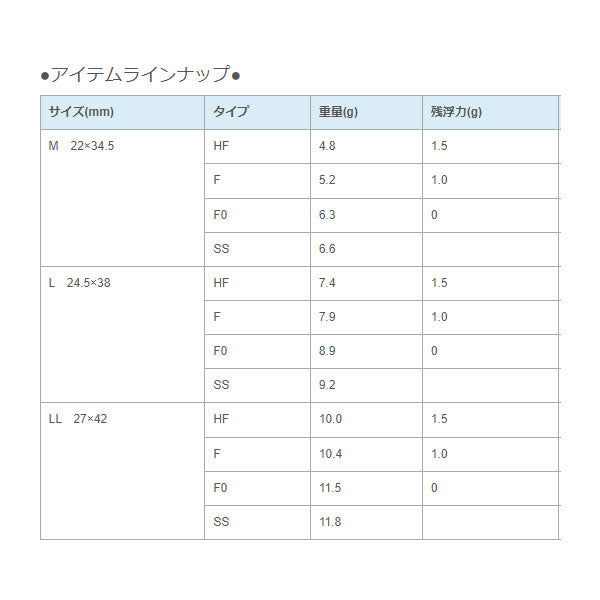 アルカジックジャパン ぶっ飛びロッカー2 EVO