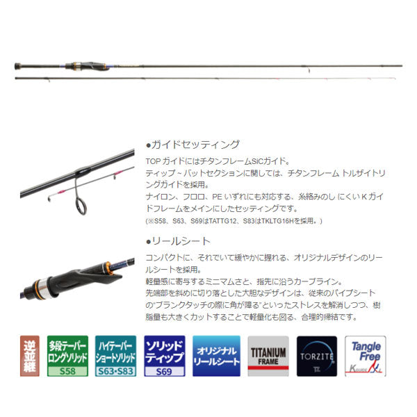 ハイレボリューションピアニシモ S69 レーザーシーカー