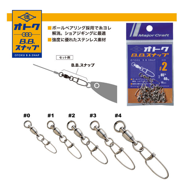 オトクBBスナップ OTOKU-SWIVEL