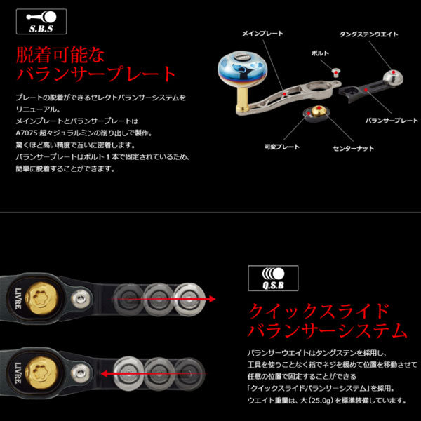 リブレ SB 70-75 メインプレートSET センターナット無し ※取り付けにはセンターナットが必要です(別売り)