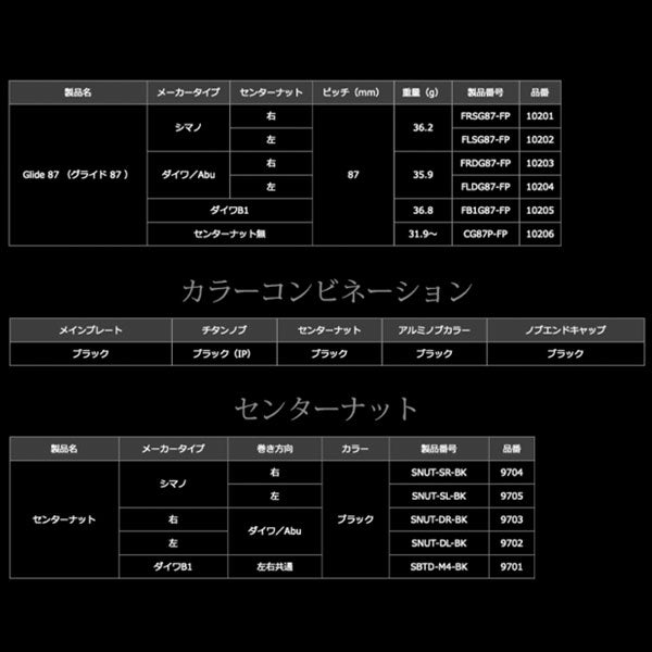 リブレ グライド87 メインプレートSETセンターナット ※取り付けにはセンターナットが必要です(別売り)オールブラック