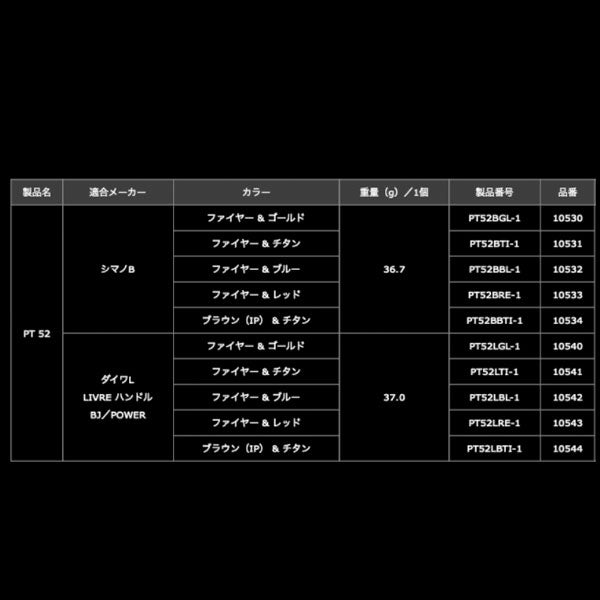 リブレ PT52 ハンドルノブ