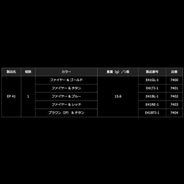 リブレ EP41 ハンドルノブ 1個