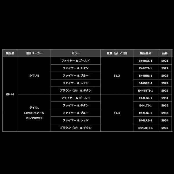 リブレ EP44 ハンドルノブ 1個
